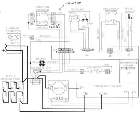 Curtis 1206MX Controller Wiring Diagram: Your Ultimate Guide to Seamless Installation | WiringManualPDF